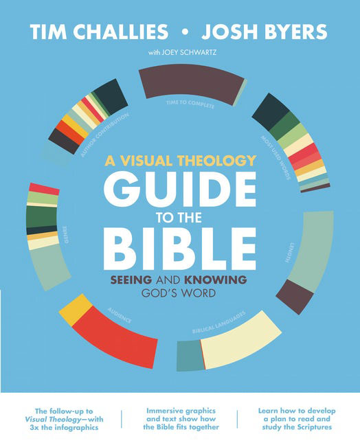 A Visual Theology Guide of the Bible